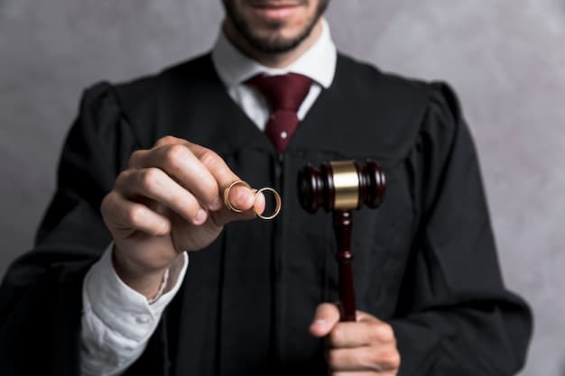 Intellectual Property Rights